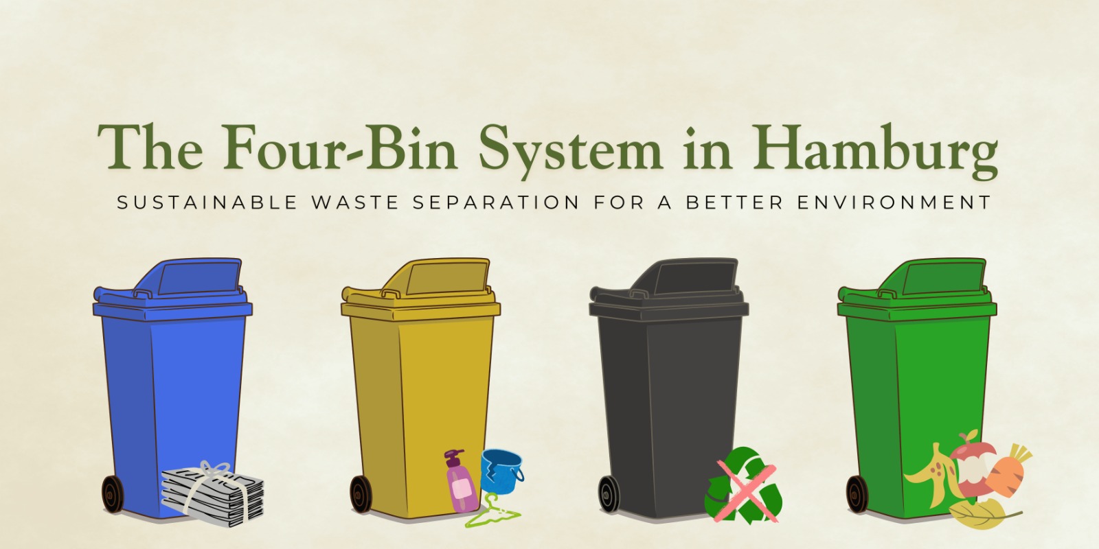 4-bin system in Hamburg for better waste separation and recycling